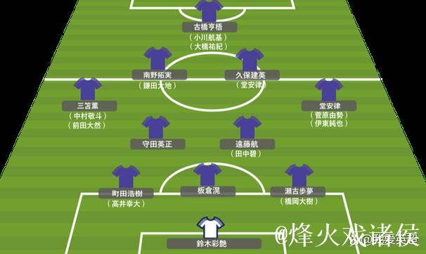 前国脚谈国足青训差距：两大环节落后，日本优势明显，自媒体成关键因素